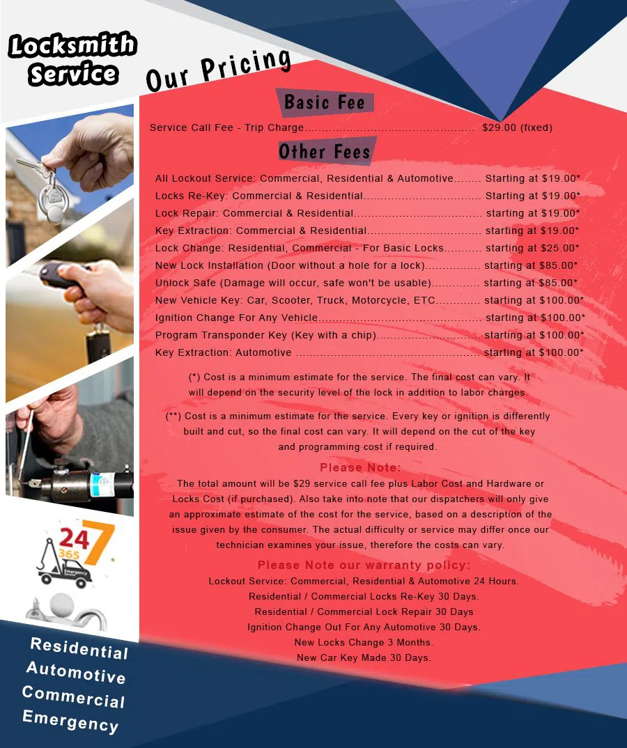 Stamford City Locksmith, Stamford, CT 203-533-3124